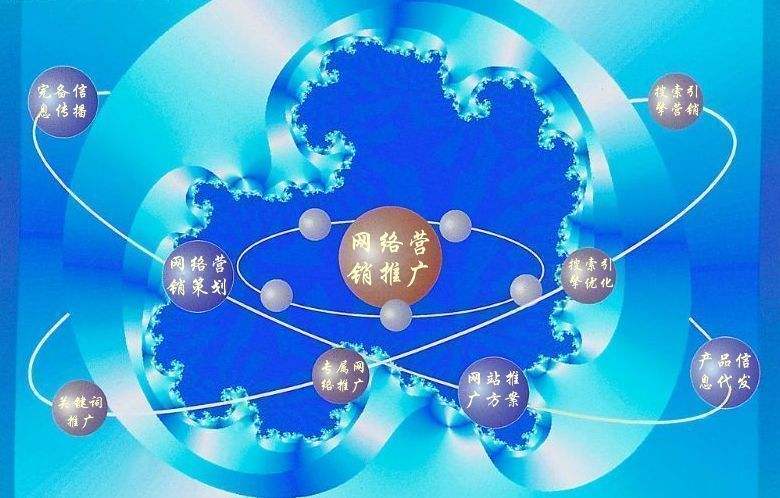 长倘口镇新媒体运营企业需要掌握的网络推广技巧有哪些
